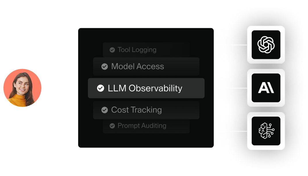 AI governance features