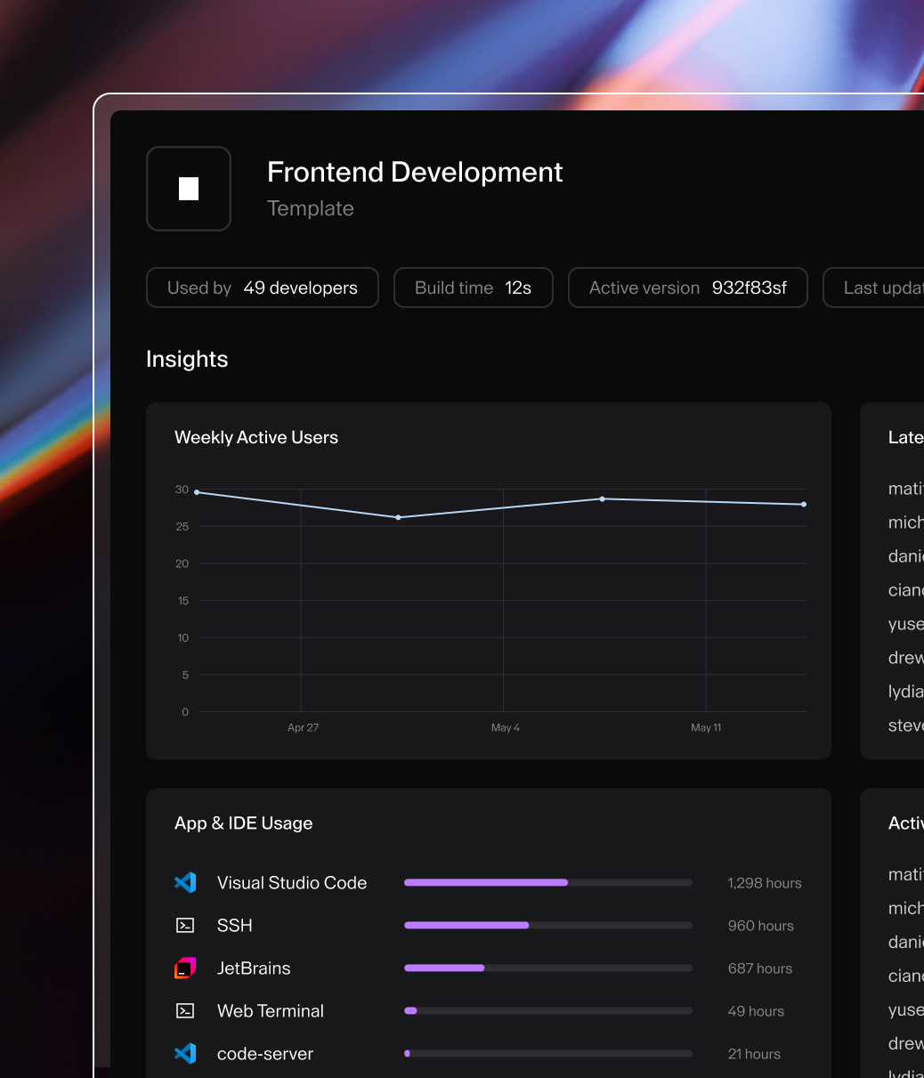 Coder screenshot showing usage/activity insights into a Frontend Development template used by 49 developers. Insights include a summary of hours spent with different apps including Visual Studio Code and SSH, as well as a line graph showing weekly active users over time.